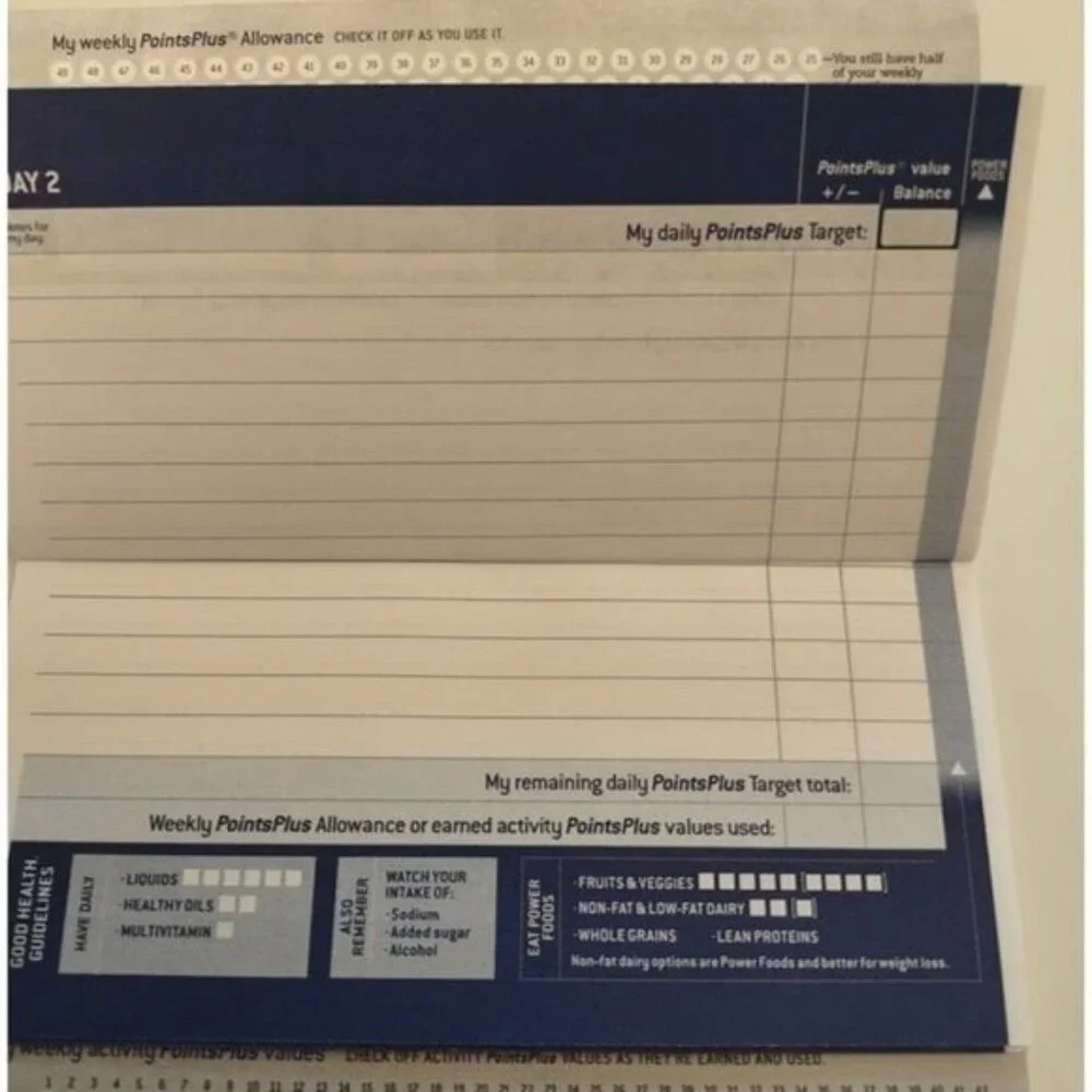 10 WEIGHT WATCHERS POINTS PLUS TRACKERS/PLANNERS-NEW